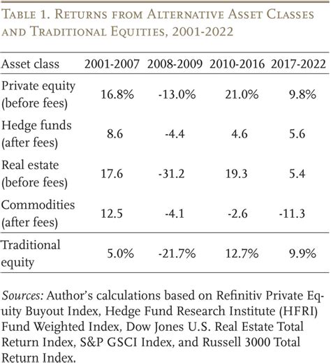 Image result for Comparing Pensises