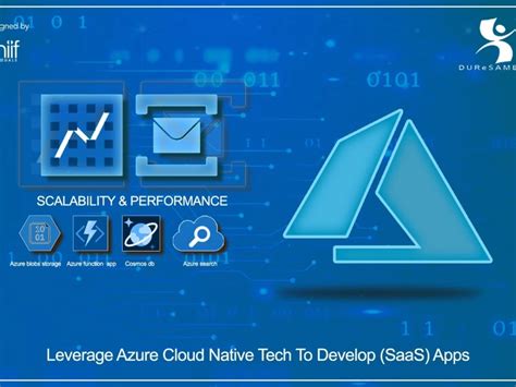 Image result for Azure Native