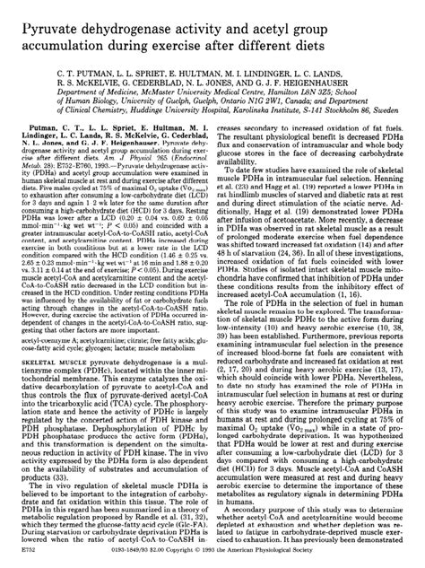 Toradh íomhá ar Exercise Intensity and Substrate Utilization