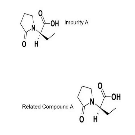 Bildergebnis für Levetiracetam Impurity B HPLC Graph
