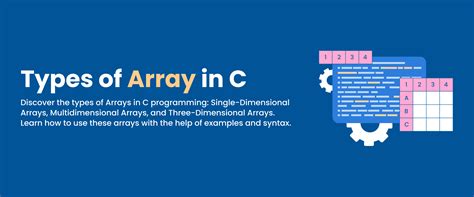 Image result for Array Definition in C