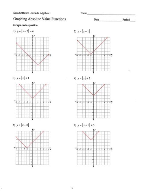 Absolute Value Function Worksheet PDF に対する画像結果