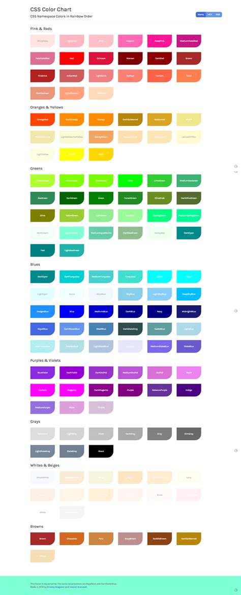 CSS Text Color Names に対する画像結果