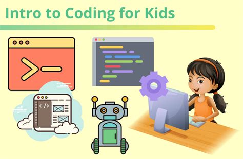 What Is Computer Programming for Kids に対する画像結果