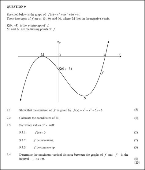 Toradh íomhá ar Math Grade 12 and Answer