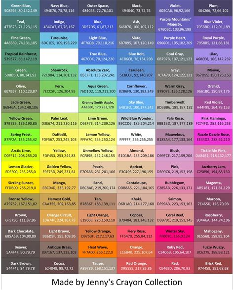 Image result for Colored Pencil Color Chart Blue