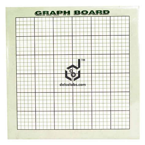 Image result for Computer Board Graph