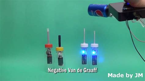 Toradh íomhá ar Arduino Electric Field Detector