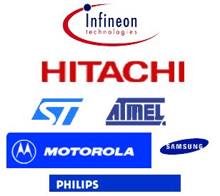 globalplatform java card ಗಾಗಿ ಇಮೇಜ್ ಫಲಿತಾಂಶ