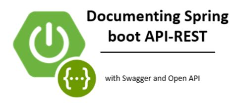 Image result for How to Use Open API Swagger in Spring Boot