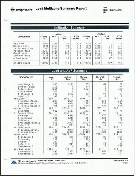 Toradh íomhá ar load calculation manual pdf