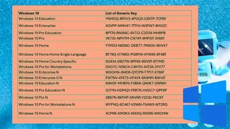 Win 10 License Free に対する画像結果