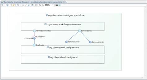 Image result for Online Exam Class Diagram of Java Mini Project