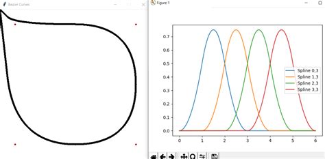 Fractional Spline Python に対する画像結果