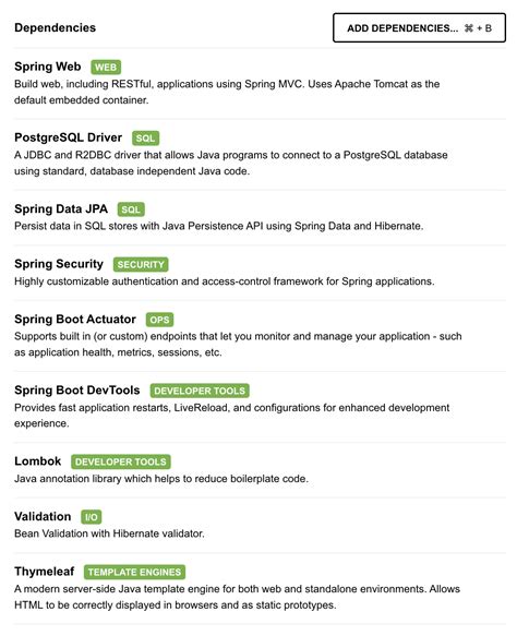 Afbeeldingsresultaten voor Create Spring Boot Project