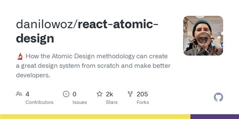 Image result for React Atomic Design Folder Structure