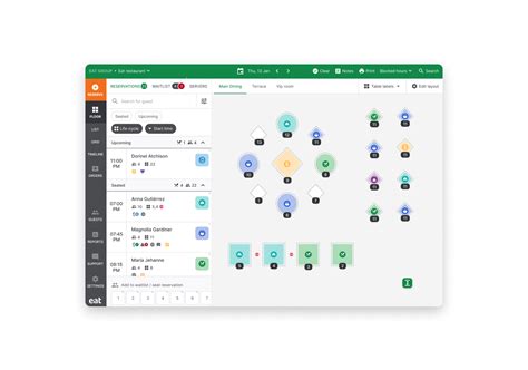 Table Software Define に対する画像結果