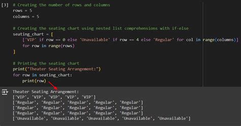 Image result for Python Matrix Comprehension If Condition