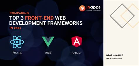 Image result for JavaScript Front-End Framework