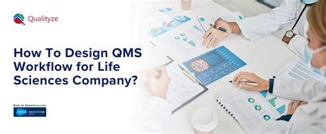 Image result for QMS Workflow