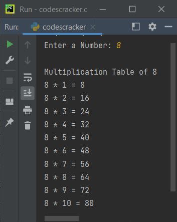 Image result for Print Table In Python
