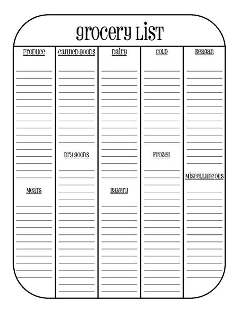 Image result for Blank Categorized Grocery List