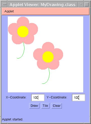 Drawing Using Java に対する画像結果
