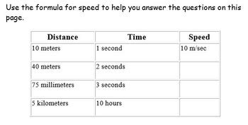 Image result for Speed Distance Time Differentiated Questions