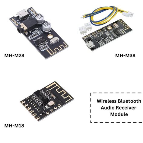 Image result for Bluetooth Audio Recever Module