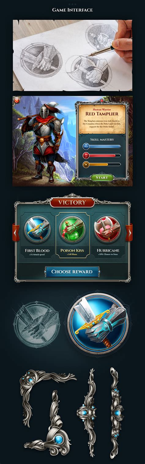 Image result for RPG Interface