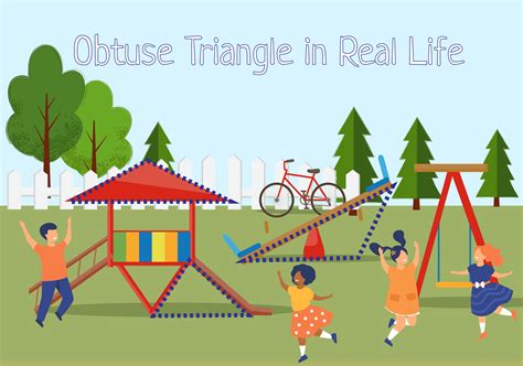 Image result for Obtuse Triangle Real Life Examples