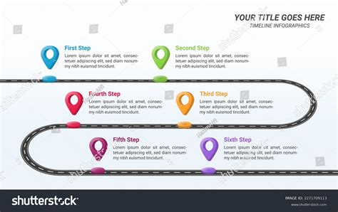 Image result for Road Timeline Template