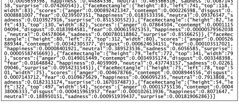 Image result for API Output