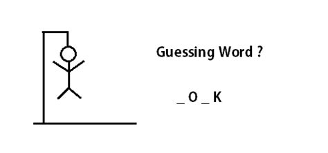 Hangman Game Python に対する画像結果