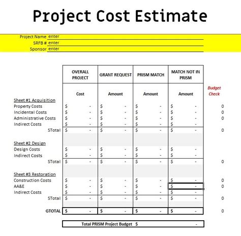 Schedule Estimation Models എന്നതിനുള്ള ഇമേജ് ഫലം