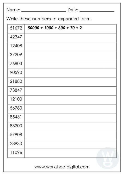 Toradh íomhá ar Expanded Form Exponents Worksheets