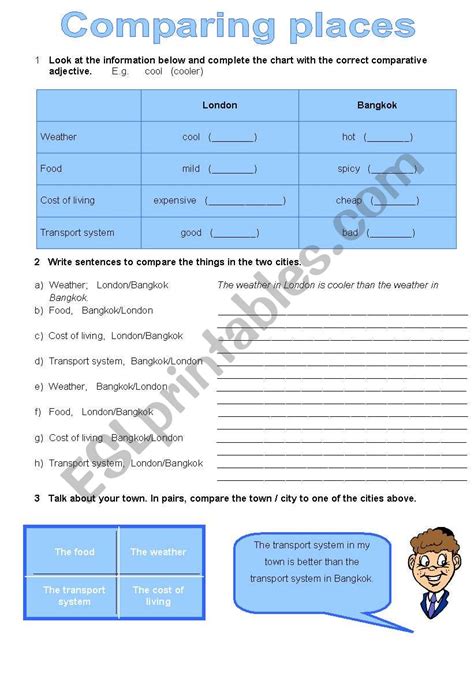 Image result for Comparing Two Places