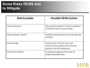 Image result for Rems Survey Randomization Design Example