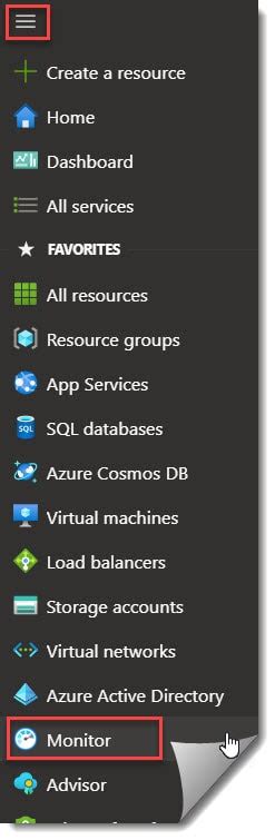 Image result for Azure Dashboard Display API Status