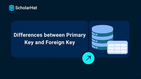 Image result for Primary Keys vs Foreign Keys in Power Bi