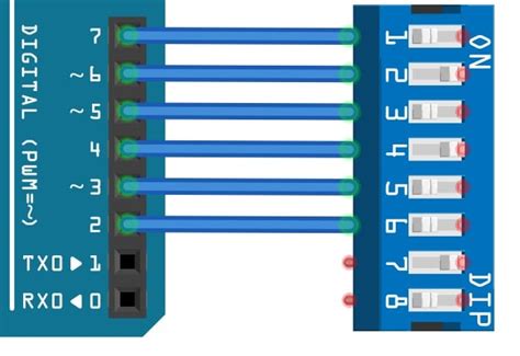 Afbeeldingsresultaten voor Dip Switch vs Arduino