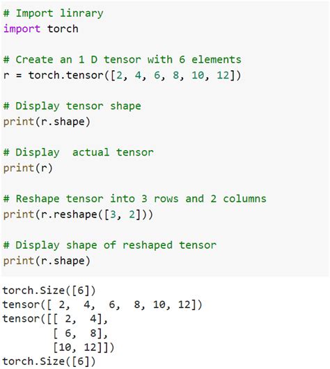 Reshape Python 2D into 1 D に対する画像結果
