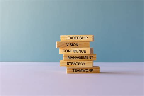 Smart Leadership Goals Examples に対する画像結果