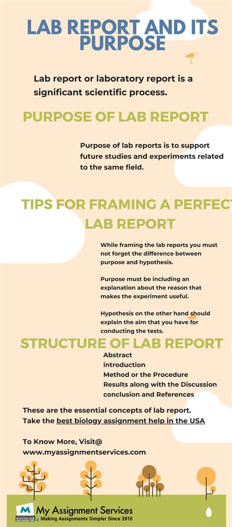 Image result for Lab Report Purpose Example