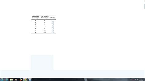 Draw Short Run Production Function に対する画像結果