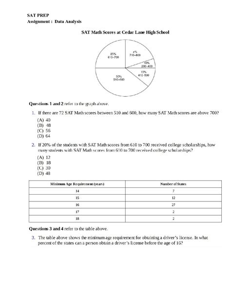 Image result for Problem Solving and Data Analysis