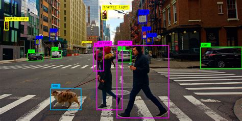 Image result for Object Tracking Use Case
