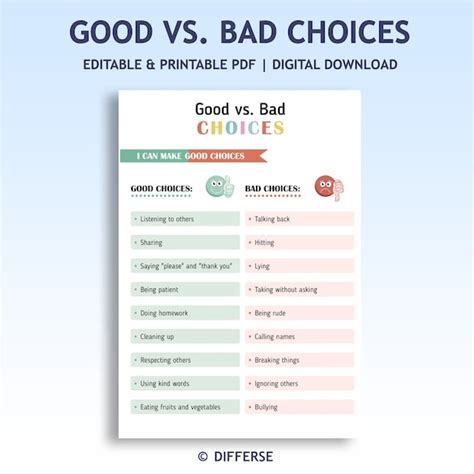 Afbeeldingsresultaten voor Positive and Negative Behavior Chart