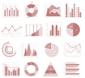 Image result for Big Data Types of the Internet