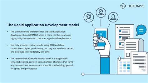 Process Modeling of Rapid Application Development に対する画像結果